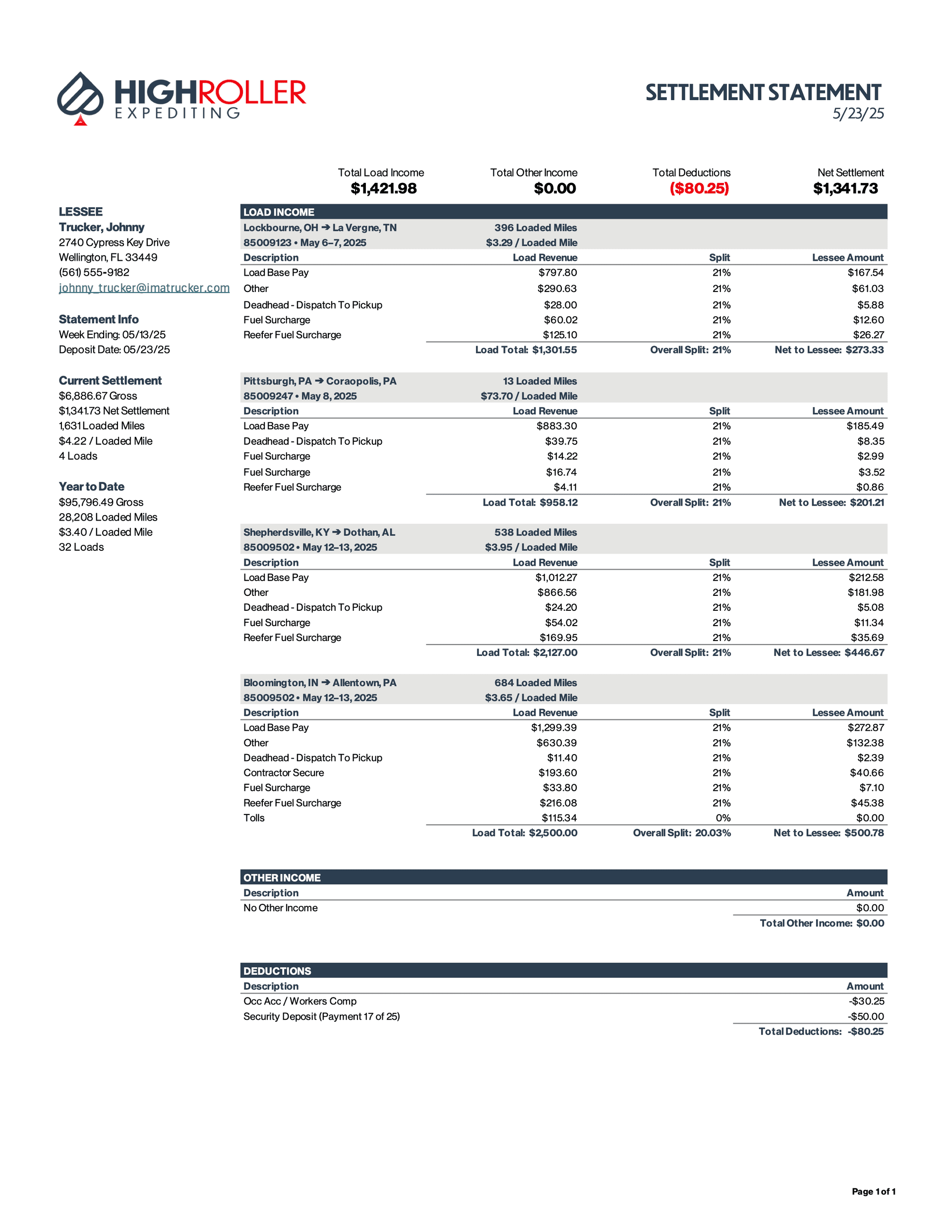 Sample Weekly Settlement Statement from High Roller Expediters